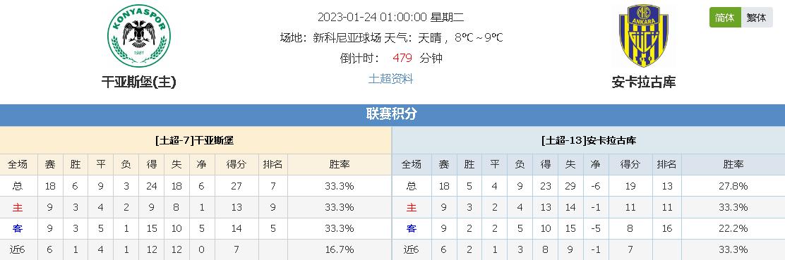 他的发挥让